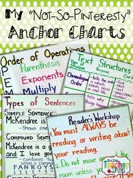 My Not So Pinteresty Anchor Charts One Stop Teacher Shop