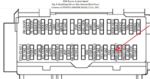 Maybe you would like to learn more about one of these? 2006 Toyota Avalon Fuse Box Diagram Wiring Diagram 149 Terminal