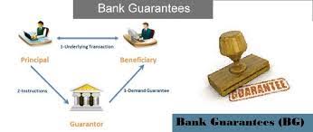 Usually a high school education is sufficient for this position, though some banks may want some college experience. What Is The Bank Guarantee Bg How To Bank Guarantees Work What Is The Type Of Bank Guarantees What Is The Purpose Of Bank Guarantee A2z Accounting School