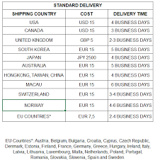 What are business days for shipping. How Much Does Shipping Cost And How Long Does It Take Home