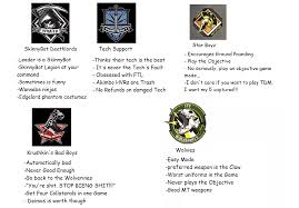 The new 'blood anvil' mission team is available for all players . Mission Team Tag Yourself Got The Idea From The Titanfall Subreddit Infinitewarfare