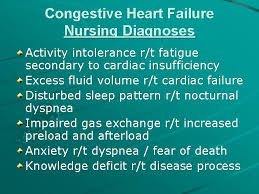 Hufnagel g., pankuweit s., richter a. Congestive Heart Failure Case Study Congestive Heart Failure