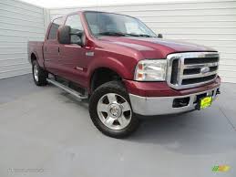 Image result for Dark Toreador Red 2006 Ford