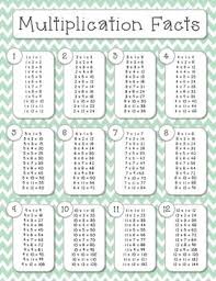 Multiplication Facts Chart Freebie Multiplication Facts