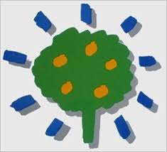 Resultat d'imatges de distintiu escola verda 2017