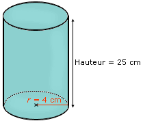 Cylindres De Revolution Maxicours