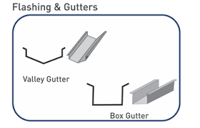 Flashing can be used around windows, doors, chimneys, gutters — basically, any exterior joint where water needs to run off. Flushing Gutters Downtakes Shed Manufacturers In India Engineered Buildings