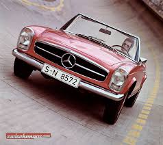 Die Ganz Besondere Pagode Mercedes Benz 280 Sl Mit Funfganggetriebe C Daimler Ag Pagode Mercedesbenz 1968 Mercedesbe Mercedes Auto Mercedes Mercedes Benz