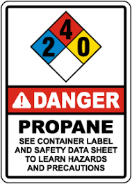 Hmis® labels can appear in a variety of formats. Nfpa Diamonds For Sale Custom And In Stock Safetysign Com