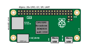 Raspberry Pi Wikipedia