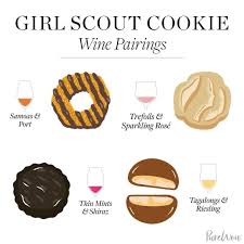 Purewow On Instagram Darlene From Your Office Posted Her Daughter S Girlscout Cookie Sign Up Sheet In The Break Room A In 2020 Purewow Girl Scout Cookies Thin Mints