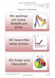 Arbeitsblatt diagramme lesen klasse 5. Diagramme Lesen Verstehen Und Erstellen