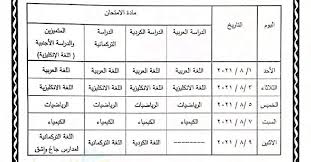 أشارت الوزارة ممثلة بوزير التربية ان طلاب الصف الثالث الثانوي. Ø¬Ø¯ÙˆÙ„ Ø§Ù…ØªØ­Ø§Ù†Ø§Øª Ø§Ù„Ø«Ø§Ù„Ø« Ù…ØªÙˆØ³Ø· 2021 Ø§Ù„Ø¯ÙˆØ± Ø§Ù„Ø§ÙˆÙ„ Ø§Ù„Ø¬Ø¯ÙŠØ¯ Ù…Ù„Ø§Ø²Ù…Ù†Ø§