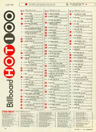 This Week In America Billboard Hot 100 10 1970