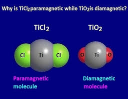 Why Is Ticl2 Paramagnetic While Tio2 Is Diamagnetic In 2020 Electron Configuration Oxidation State Molecules