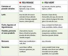 Mais Pourquoi Les Enfants Sont Ils Aussi Excites Ivyherbaliste Pinterest
