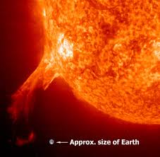 Both manifest in different ways, so let's take a closer look. Solar Storm And Space Weather Frequently Asked Questions Nasa