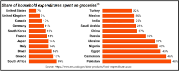 Image result for ins ecosystem market image