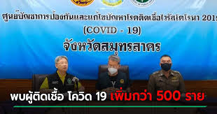 88/21 ถนน ติวานนท์ ตำบลตลาดขวัญ อำเภอเมือง จังหวัดนนทบุรี 11000 Cql9c257akmzqm