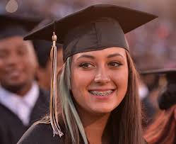 Gaffney High School Class