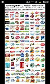 After being acquired by bayer in 2018, it ceased to exist as an entity. Cheap Nike Air Max Air Jordan Retro Factory Outlet 80 Off Health Toxic Foods Health Food