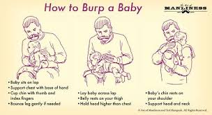 New Dad Survival Guide The Skillset You Need To Be Successful The Art Of Manliness Burping Baby Burp A Newborn Baby Guide