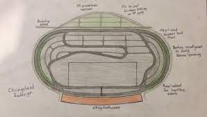 Use my robinhood referral link and help us both! Atlanta Inspired Chicagoland Redesign X Post R Racetrackdesigns Nascar