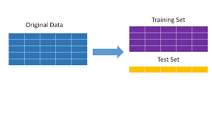 A Gentle Introduction To Recommender Systems With Implicit Feedback Recommender System System Data Science