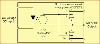 This post shows how to use a relay module with an arduino board. What Is Relay Know All About Relay Working