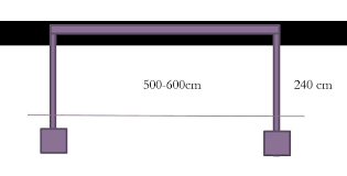 Image result for site:byggahus.se stålbalk