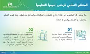 ويعد اختبار الرخصة المهنية للمعلمين احد المطالب المهمة لوزارة التربية والتعليم، وهو منقسم الى قسمين (الاول الاختبار التربوي) ويشترك فيه كل المعلمين والمعلمات. ØªÙ‚ÙˆÙŠÙ… Ø§Ù„ØªØ¹Ù„ÙŠÙ… ØªØ­Ø¯ Ø¯ Ø´Ø±ÙˆØ· Ø§Ù„Ø±Ø®ØµØ© Ø§Ù„Ù…Ù‡Ù†ÙŠØ© Ù„Ù„Ù…Ø¹Ù„Ù…ÙŠÙ† ØªØ¹Ø± Ù Ø¹Ù„ÙŠÙ‡Ø§ ØµØ­ÙŠÙØ© Ø§Ù„Ù…ÙŠØ¯Ø§Ù† Ø§Ù„ØªØ¹Ù„ÙŠÙ…ÙŠ Ø§Ù„Ø¥Ù„ÙƒØªØ±ÙˆÙ†ÙŠØ©