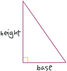 A ² + b ² = c ². How To Find The Area Of Any Triangle Krista King Math Online Math Tutor