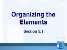 Physical Science 5 1 Organizing The Elements Physical Science Physical Science Lessons Physics