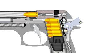 Maybe you would like to learn more about one of these? Are Revolvers Semi Automatic Quora