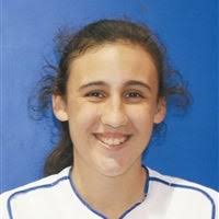 Candace Wellman's High School Bio