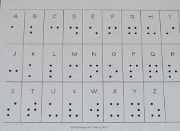 Braille Alphabet Chart Printable Alphabet Image And Picture