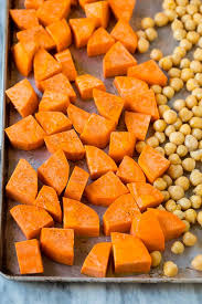 Add butter to sweet potatoes and use a potato masher, or two forks, to mash. Buddha Bowls With Sweet Potatoes Dinner At The Zoo