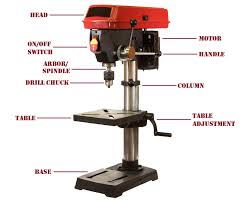 80 Lowers Milling With A Drill Press 80 Lowers