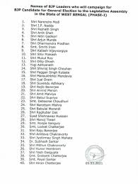 News18» news»politics»west bengal election result 2021 live updates bengal has saved india today. West Bengal Bjp S Star Campaigners List Rolled Out