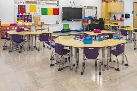 If you are looking for office furniture, reception furniture, and facility products. School Furniture Classroom Furniture School Desks Hertz Furniture