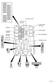 Electrical wiring is really a potentially dangerous task if done improperly. 1999 Nissan Altima Engine Diagram In 2021 Nissan Maxima Engine Diagram Nissan Altima