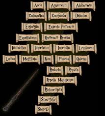 Hogwarts Charms Exam Quiz