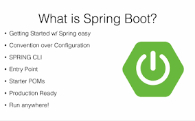 Top 15 Spring Boot Interview Questions With Answers For Java Jee Programmers Spring Boots This Or That Questions Interview Questions