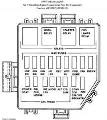 2008 gt headlight wiring diagram. 97 Mustang Gt Fuse Box Wiring Diagram Networks