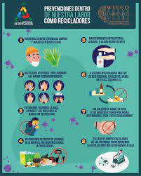 Y que, si bien se pueden tener ideas. Recommendations To Prevent The Spread Of Coronavirus As Waste Pickers Anr Colombia Global Alliance Of Waste Pickers