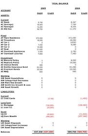 Examples of pure direct costs. Accounting Paper Writework