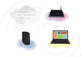 A beginners guide on how to set up your home network. Basic Computer Skills How To Set Up A Wi Fi Network