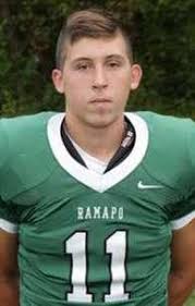 Ryan Curtiss's Football Recruiting Profile