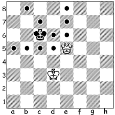 How can white continue to make progress towards limiting black's king? Learn How To Checkmate With A King And Queen Chess Tactics Chess Chess Game
