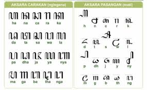 Check spelling or type a new query. Aksara Jawa Lengkap Dan Pasangan Sandangan Cara Menulis Contoh Bukubiruku